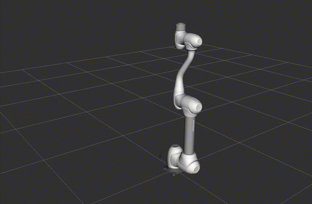 MoveIt Motion Execution